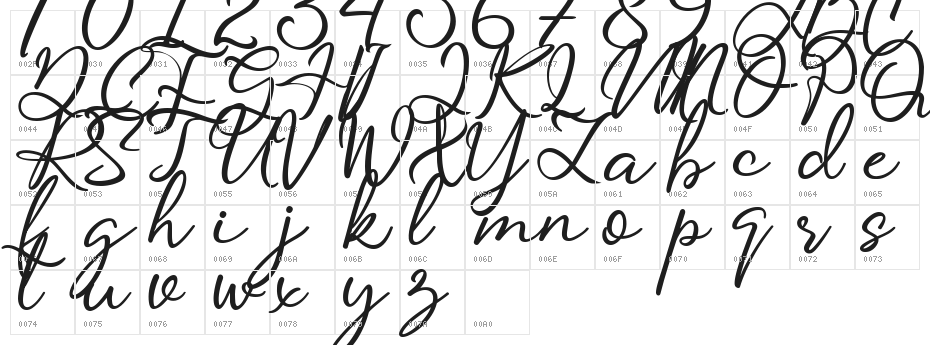 Madeline Character Map