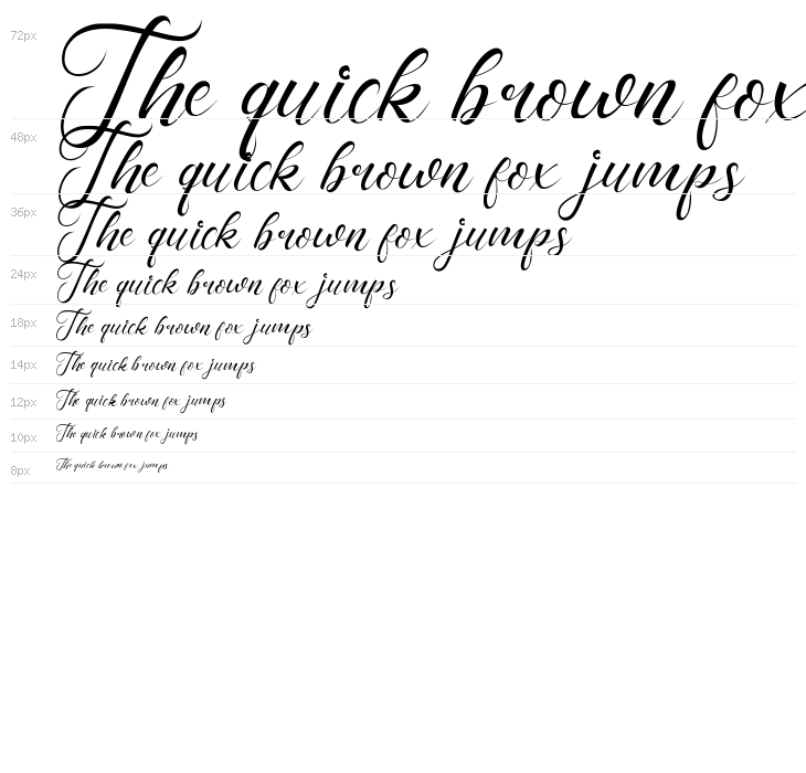 Madelyn Demo Waterfall