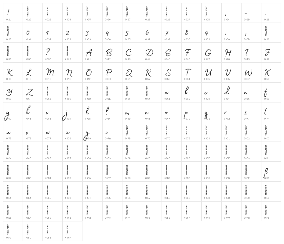Madelyn Fill-Trial Regular Character Map