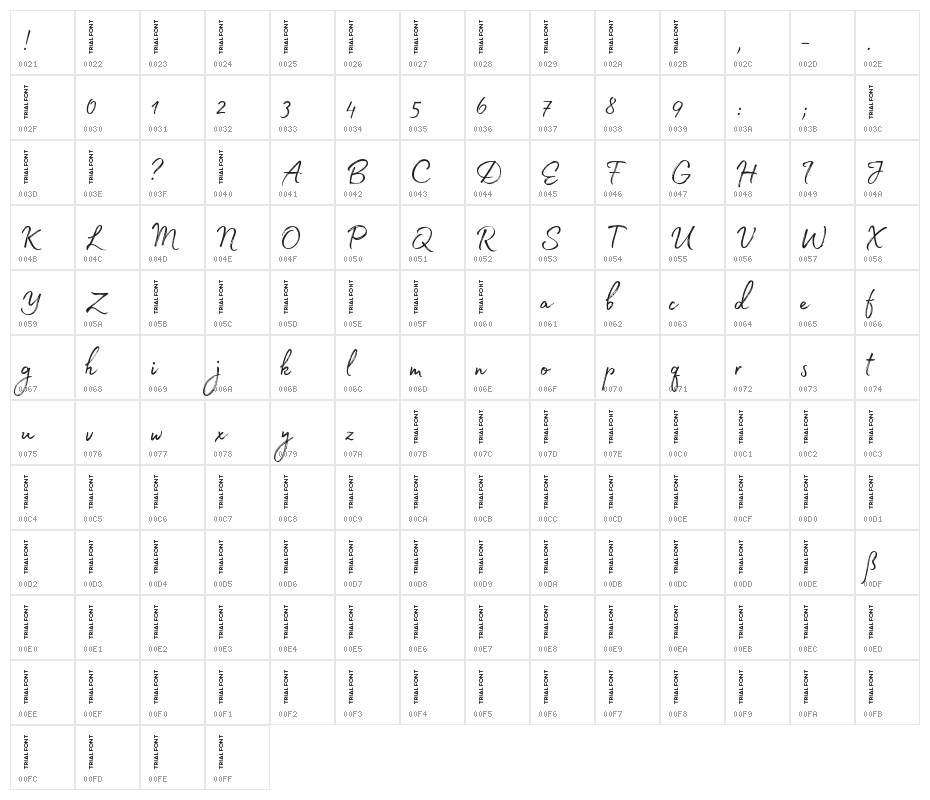 Madelyn-Trial Regular Character Map