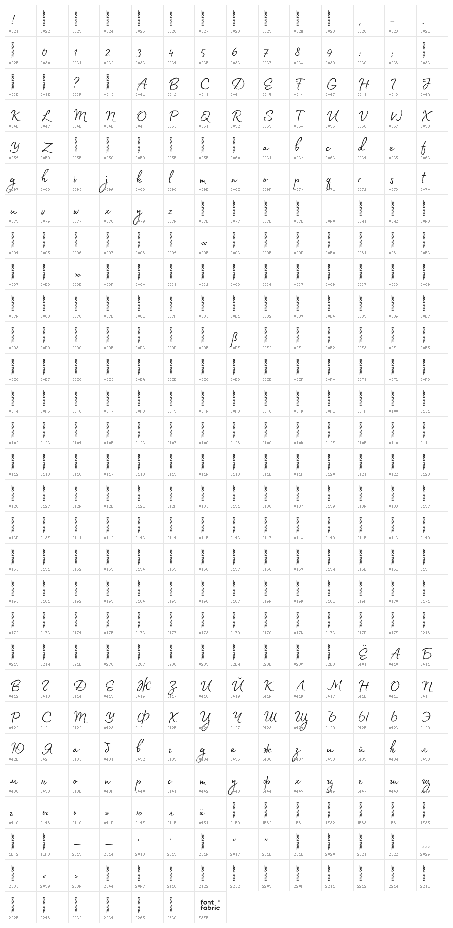 Madelyn-Trial Regular Character Map