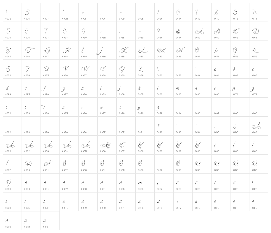 Mademoiselle Camille L Character Map
