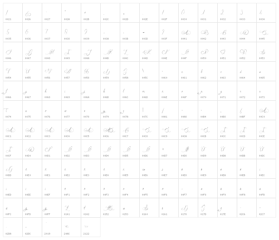 Mademoiselle Catherine Character Map