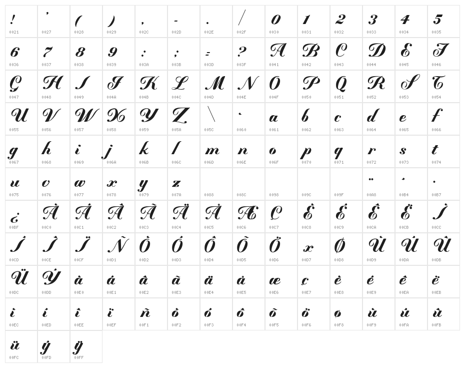 Mademoiselle ·K· Character Map