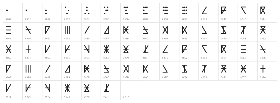 Madeon Runes Bold Bold Character Map