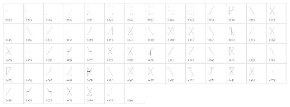 Madeon Runes Light Character Map