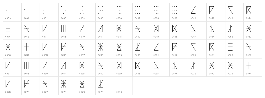 Madeon Runes Regular Character Map