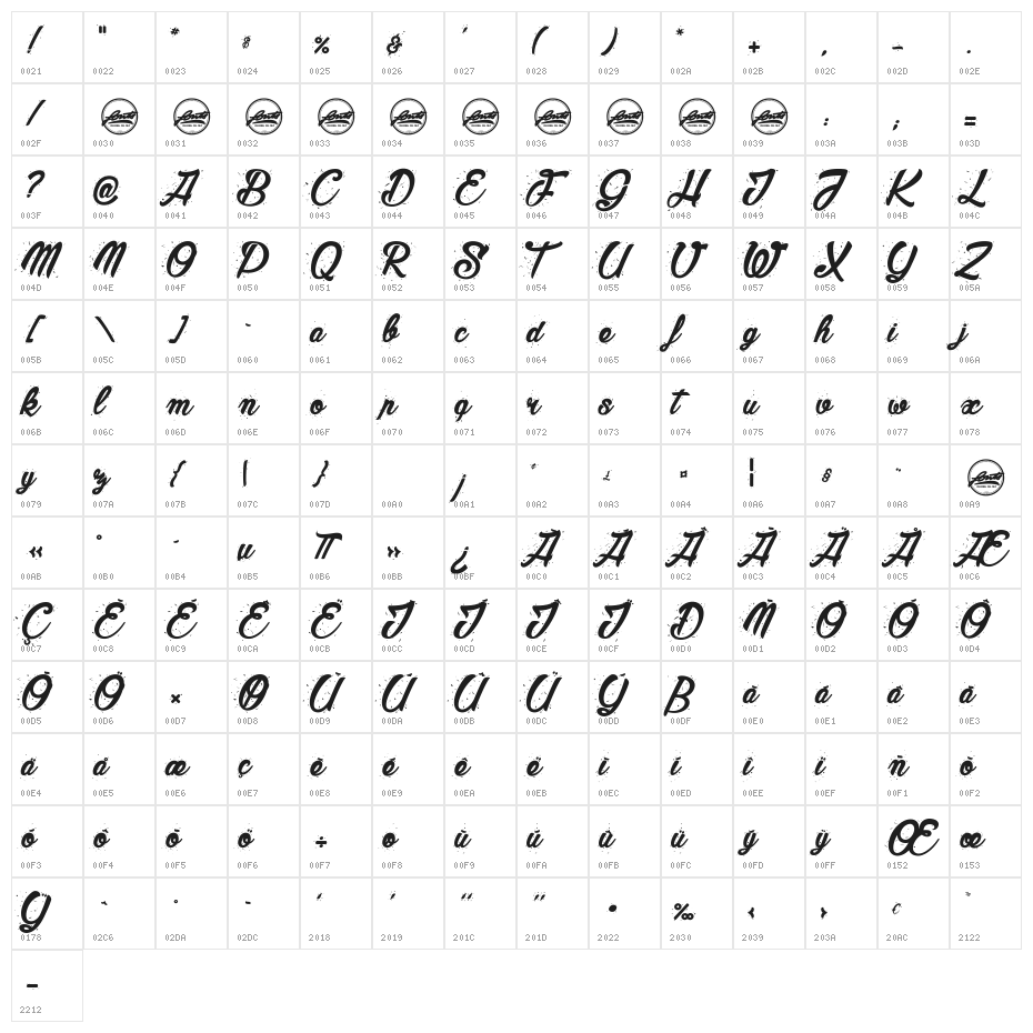 Madera Studio_PersonalUseOnly Character Map