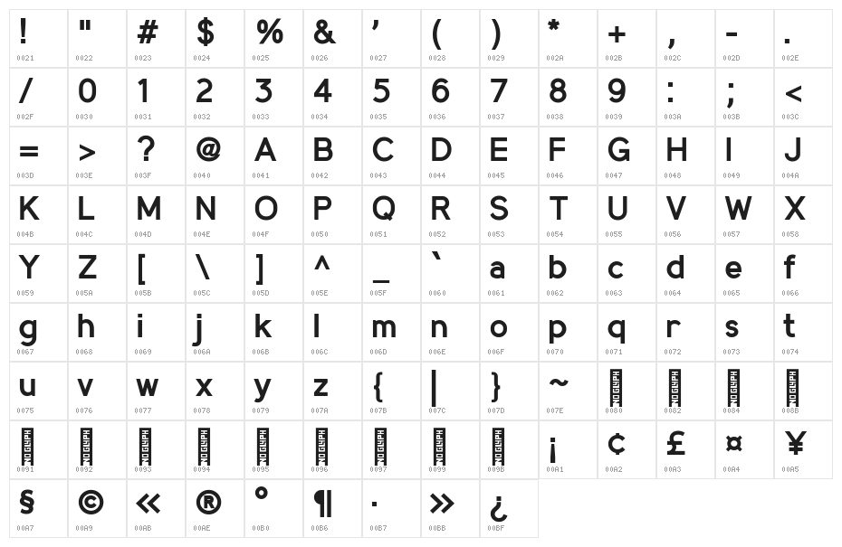 MadeynSans Semibold Character Map