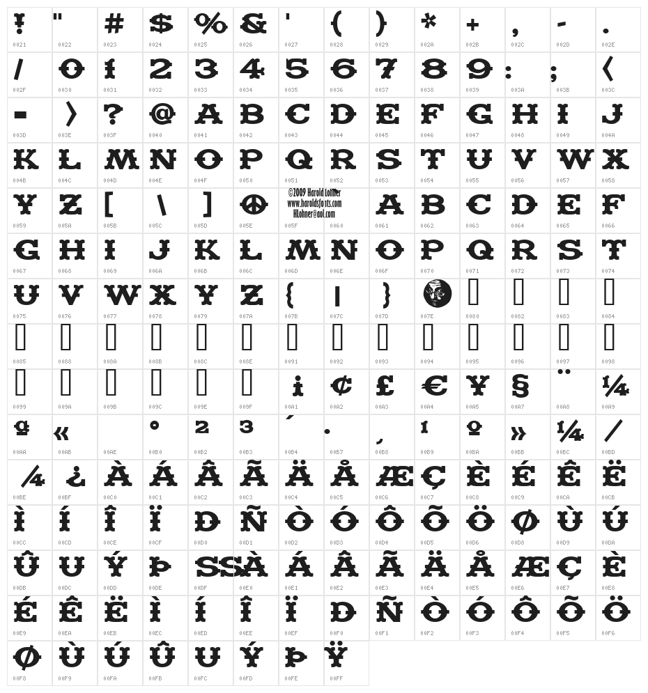 Madfont Bars Character Map