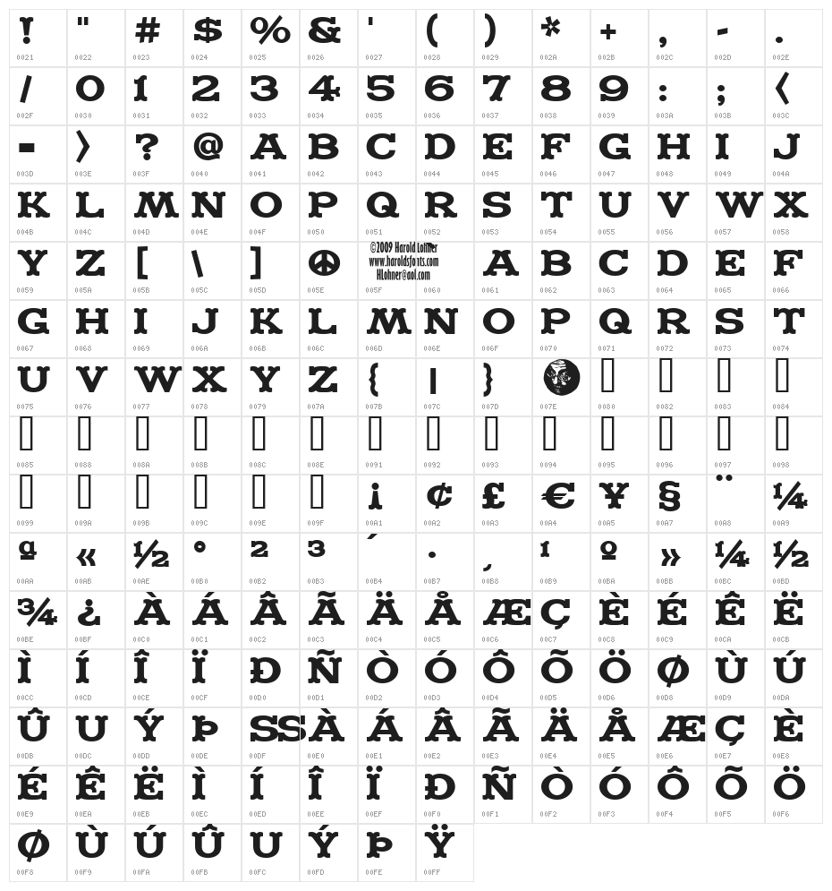 Madfont Character Map