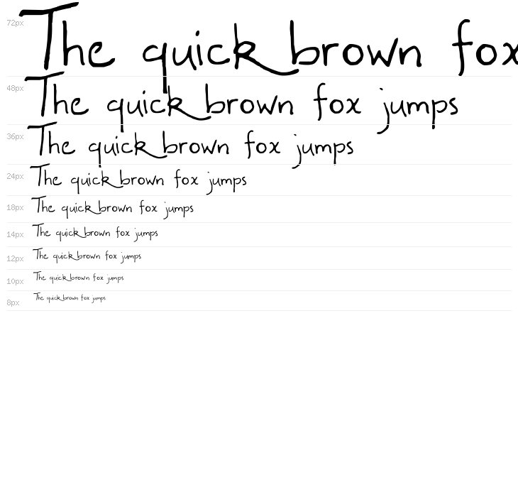 Madgecrack Waterfall