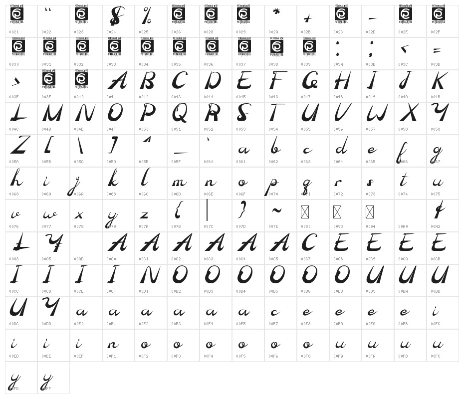Madhen Character Map