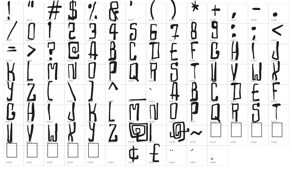 Madhouse Character Map