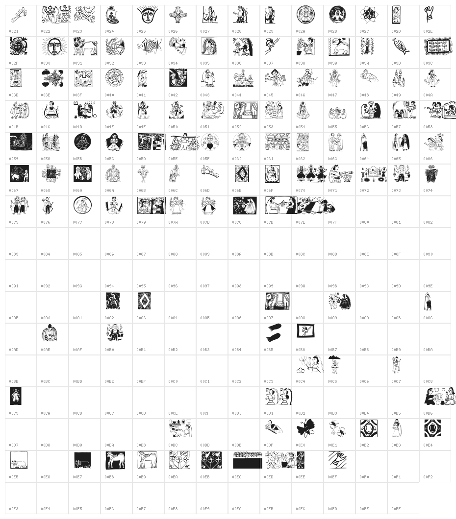 Madhubania Character Map