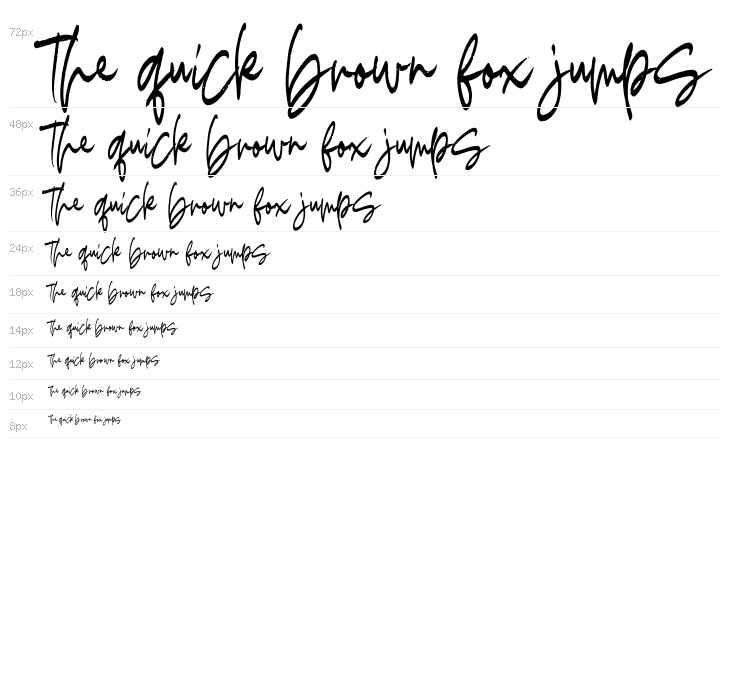 Madigel Personal Use Waterfall