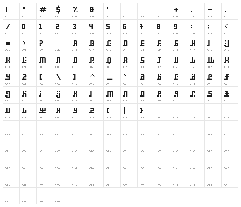 Madina-Regular Character Map