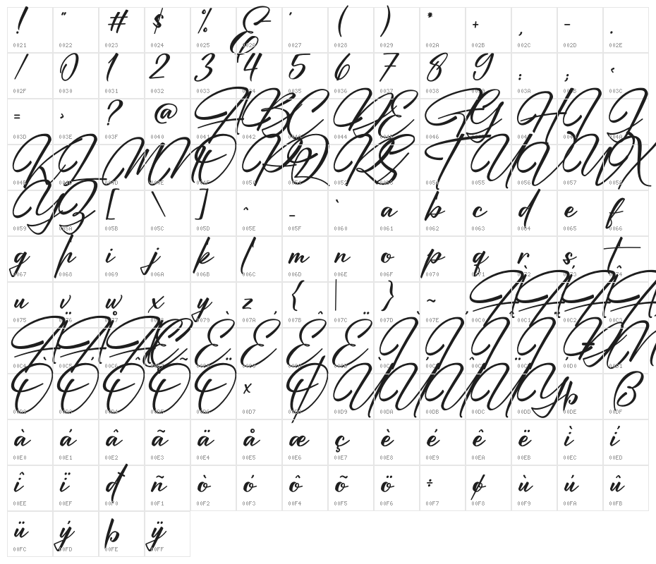 Madinah Authentic Character Map