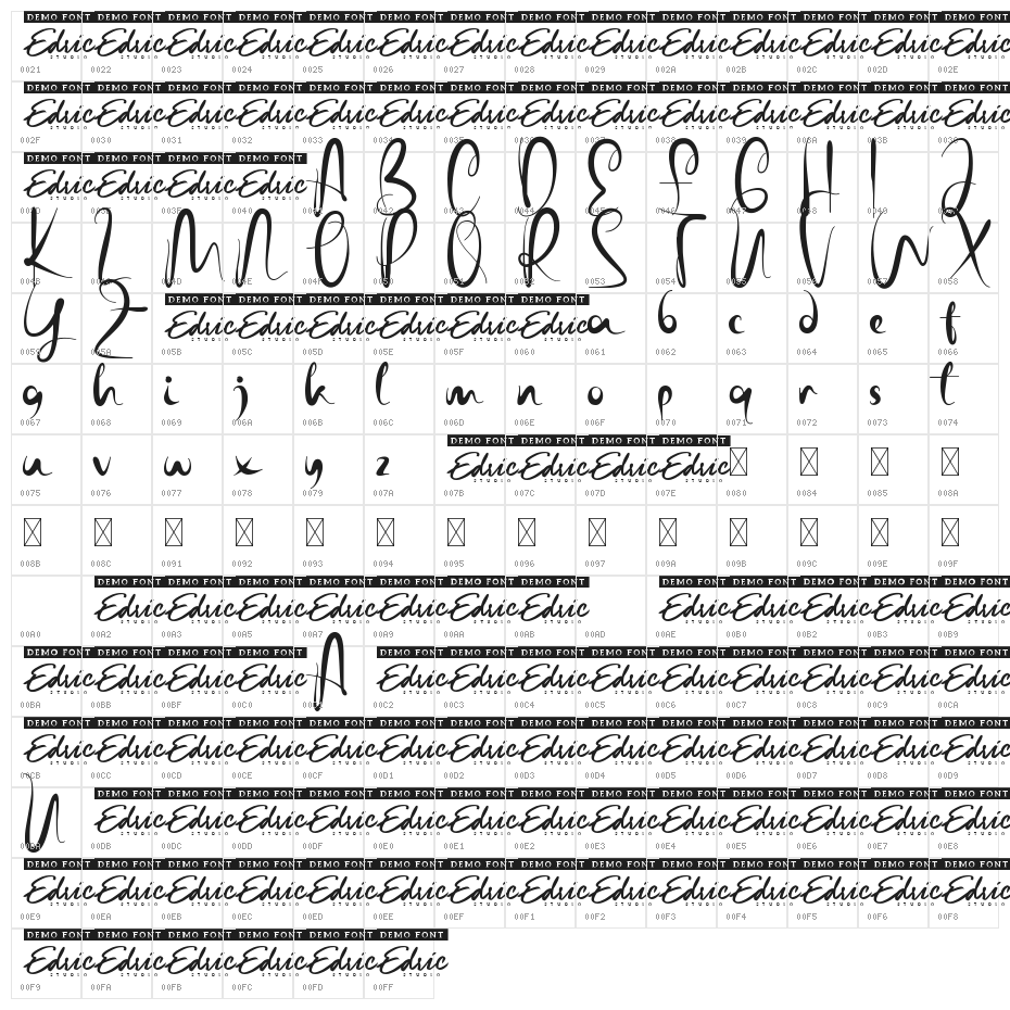 Madira Queen Demo Character Map