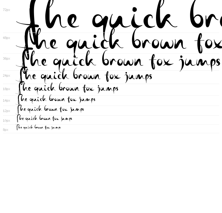 Madira Queen Demo Waterfall