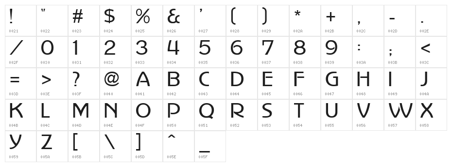 Madison Avenue Character Map
