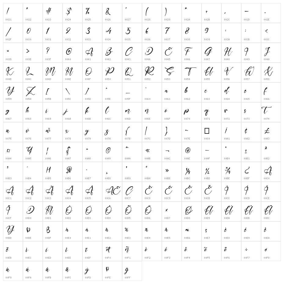 Madison Script Character Map