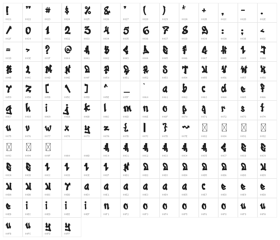 Madison Street Character Map
