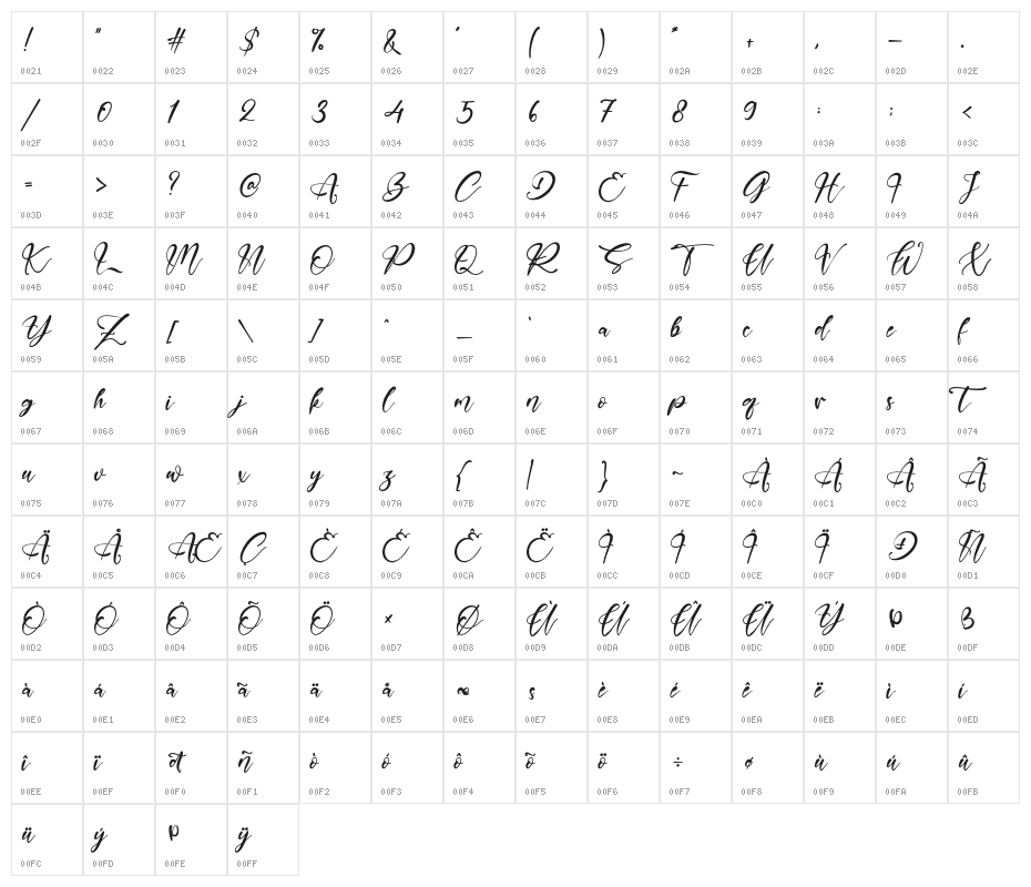 MadisonScript Character Map