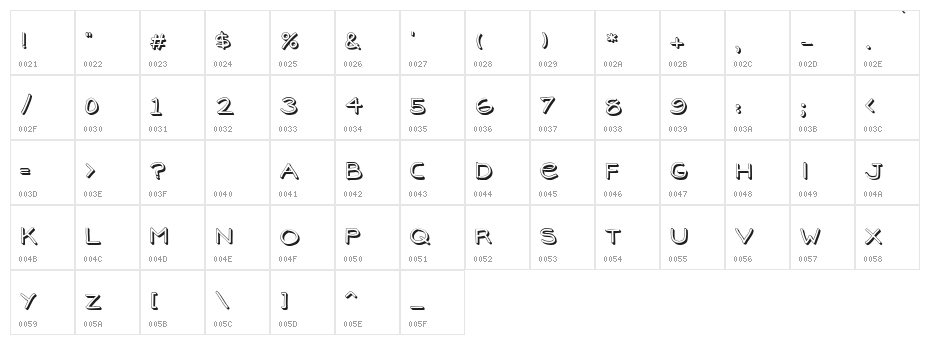MadisonShadowed Character Map