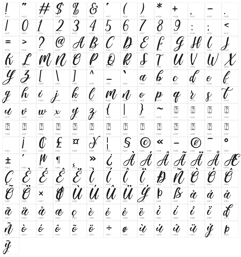 Madista Calligraphy Character Map