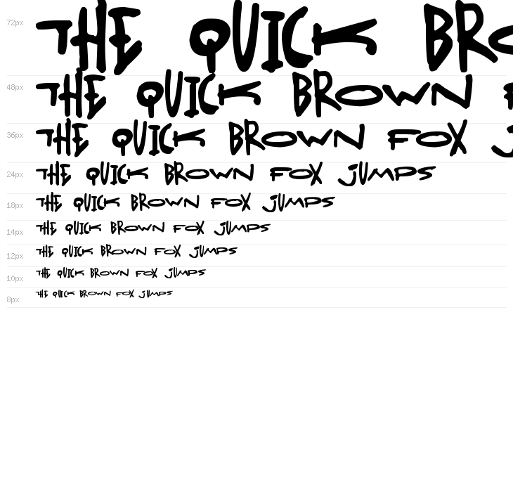 Madjumbles Waterfall