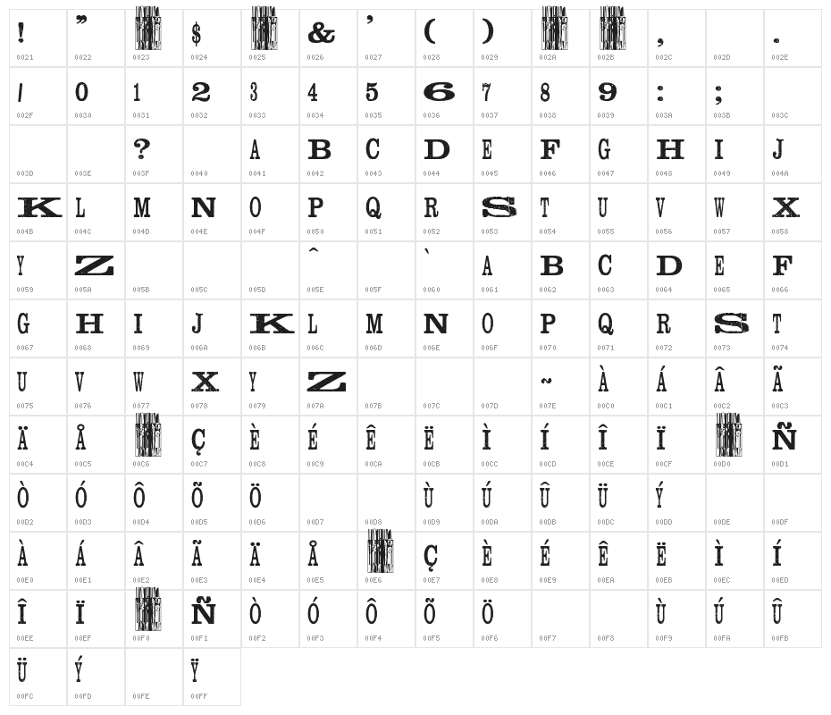 Madness Press Character Map