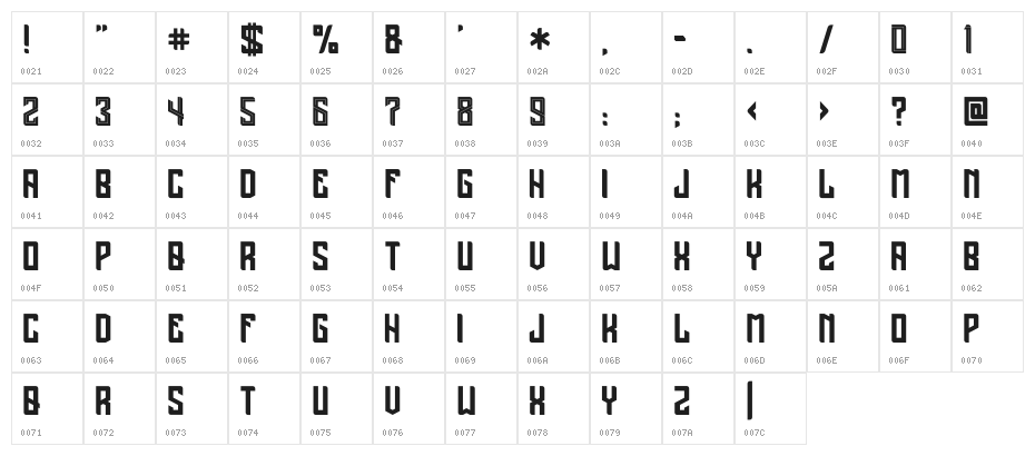 Madnificent Character Map