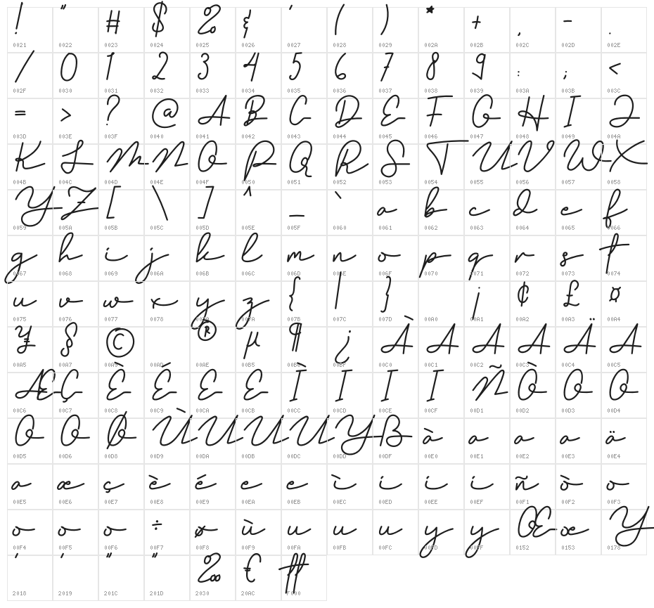 Madona Character Map