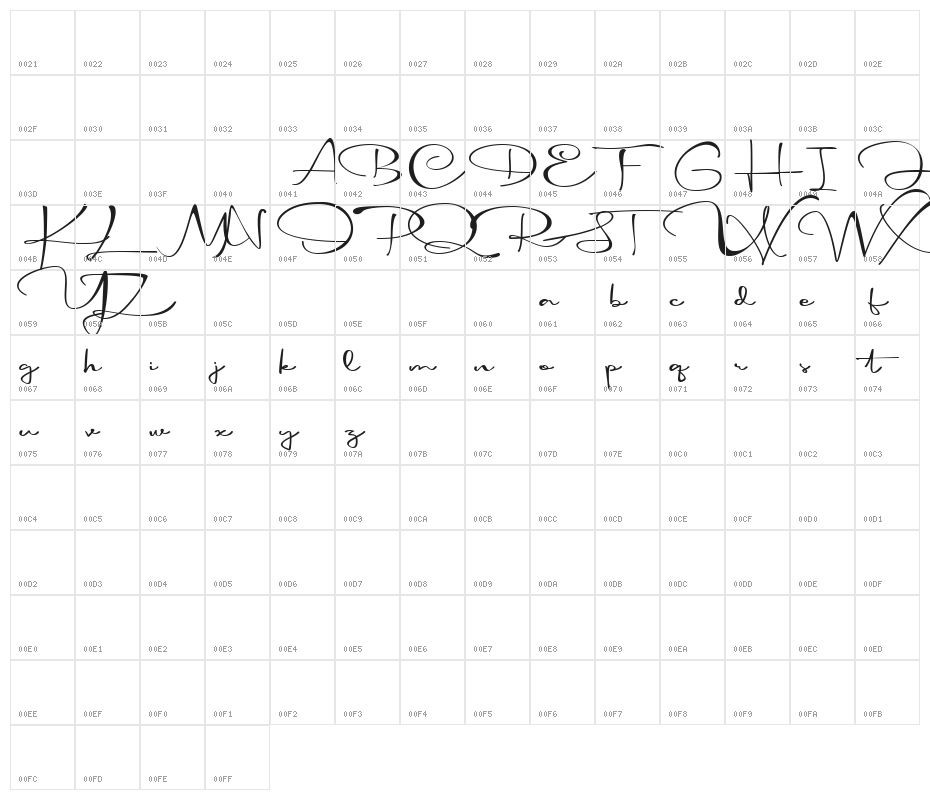 Madonna Character Map