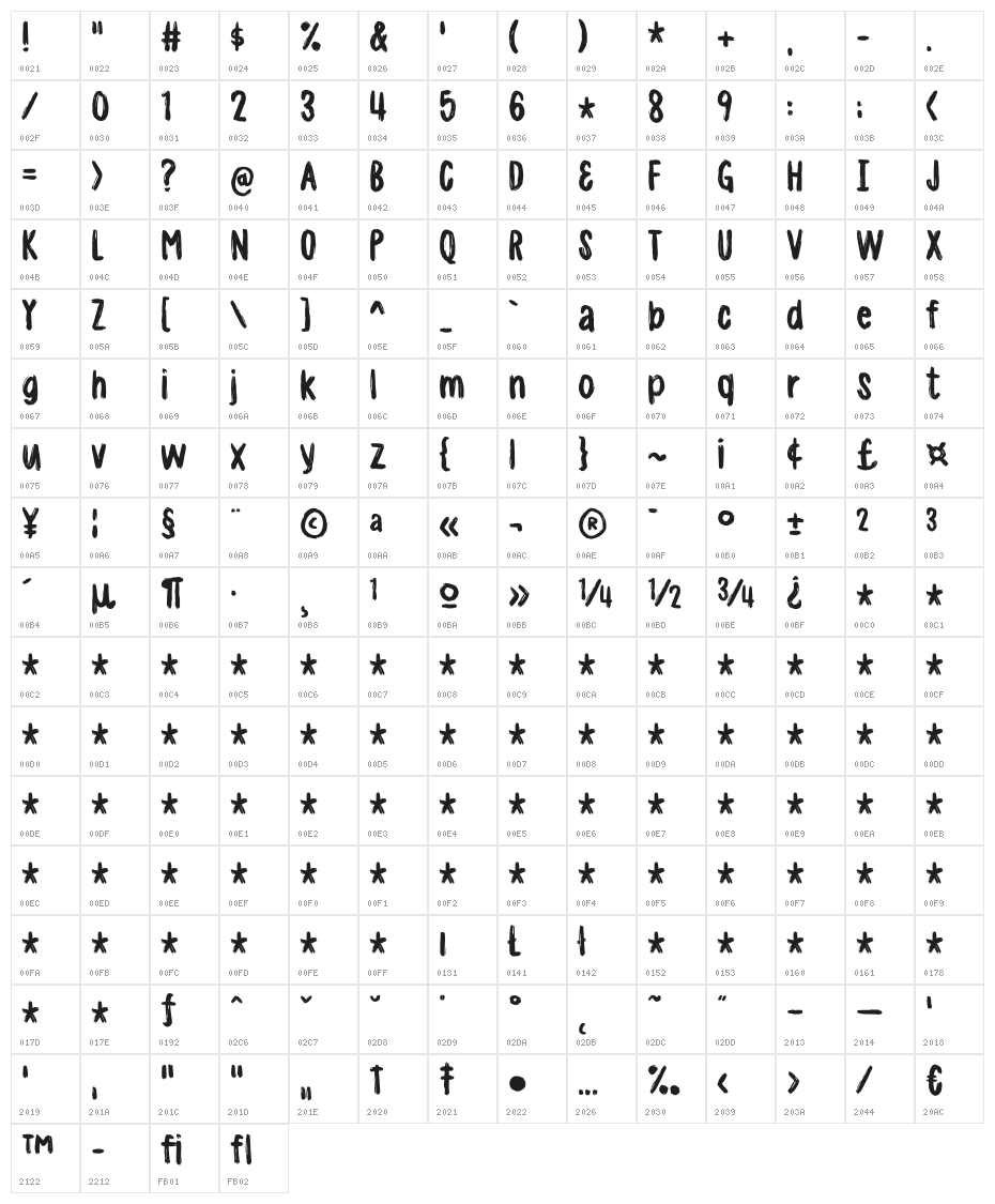 Madpakke DEMO Regular Character Map