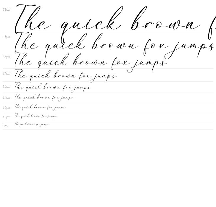 Madraloney Chromila Waterfall