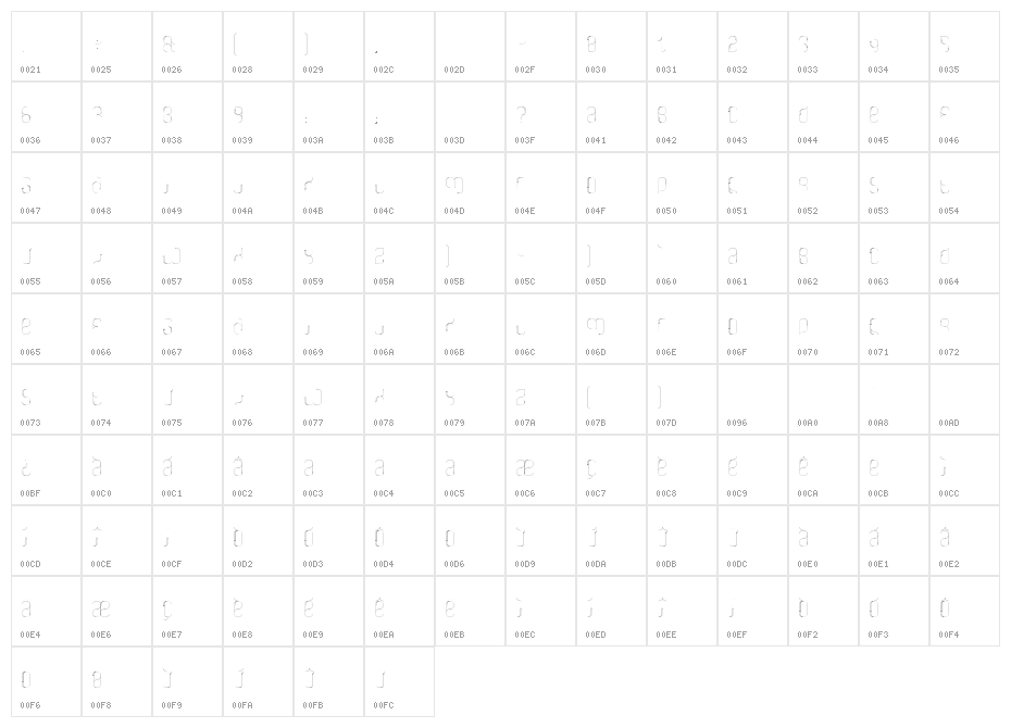 Madredeus Character Map