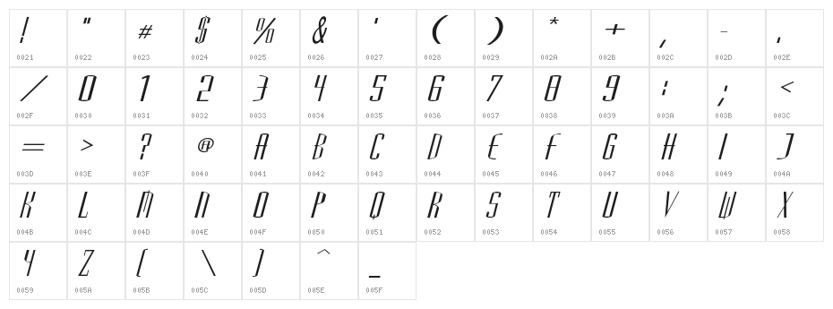 Madrid2ExpItal Character Map