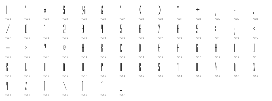Madrid2Plain Character Map