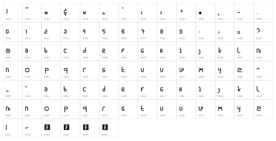 Madura Regular Character Map