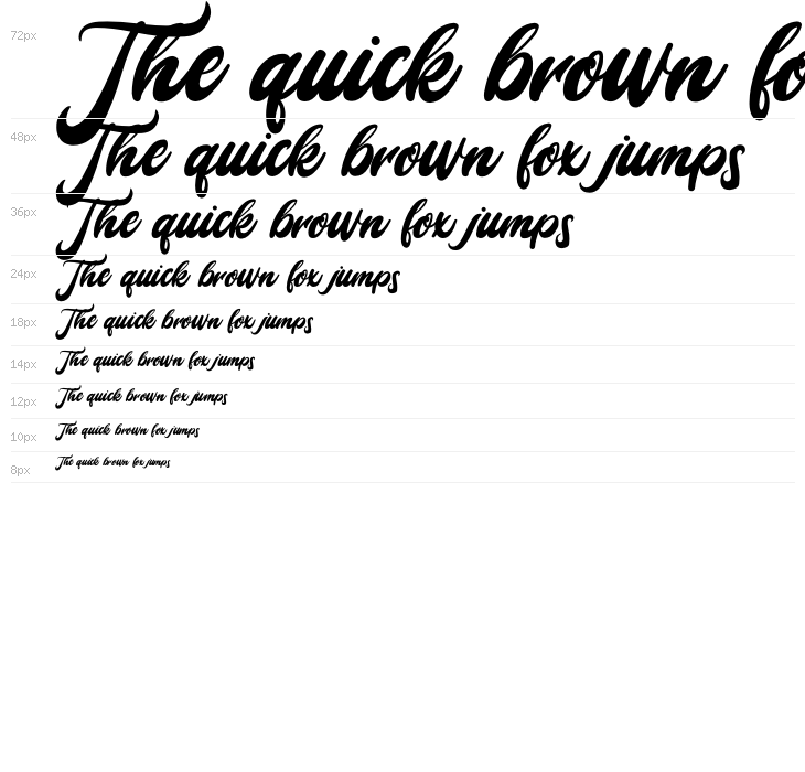 Mady Risaw Waterfall