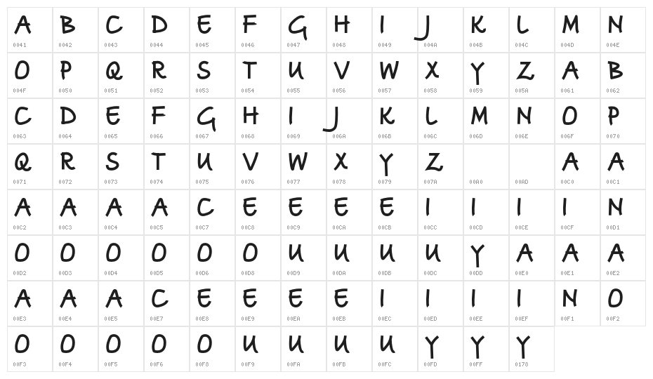 MadyaRegular Character Map
