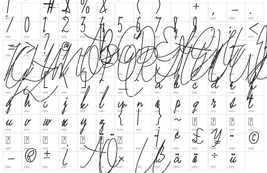 Mae Nitta Personal Use Character Map