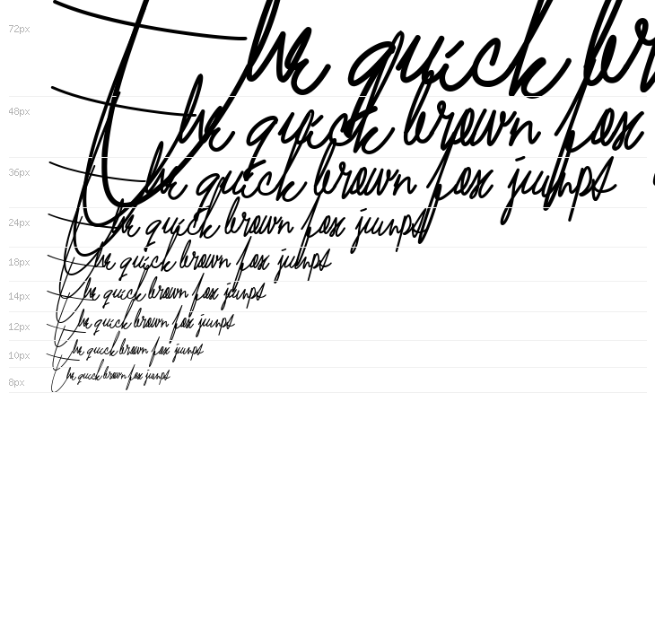 Mae Nitta Personal Use Waterfall