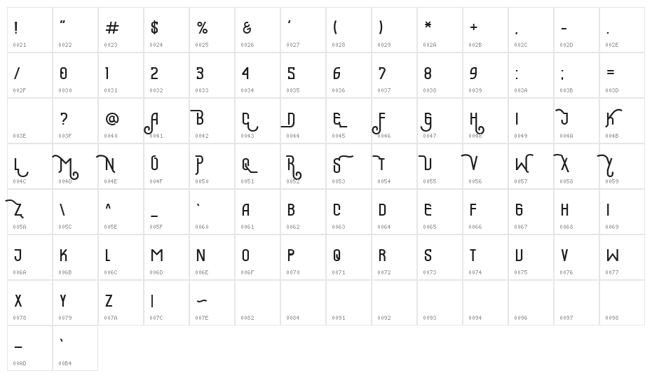 Maeninaja Regular Character Map