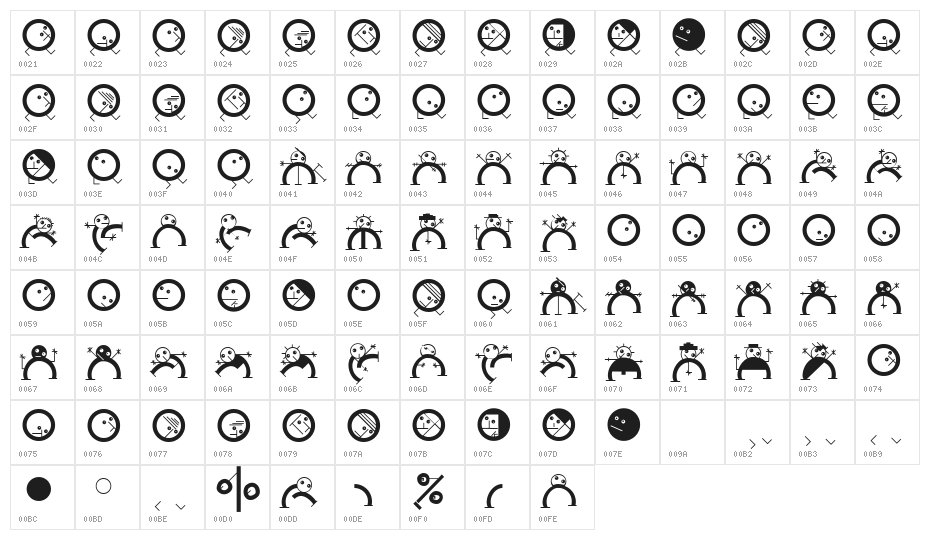 Maenneken Character Map