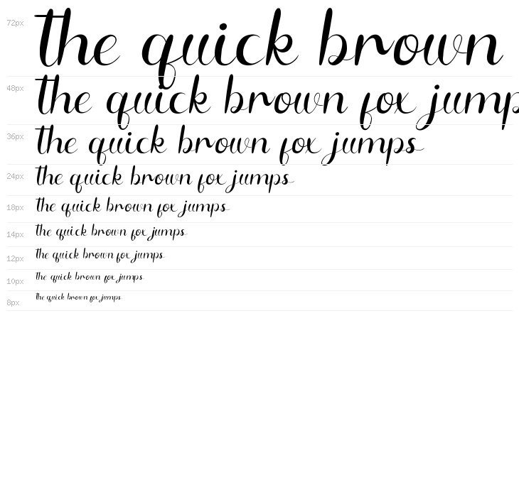 Maeryn Demo Waterfall