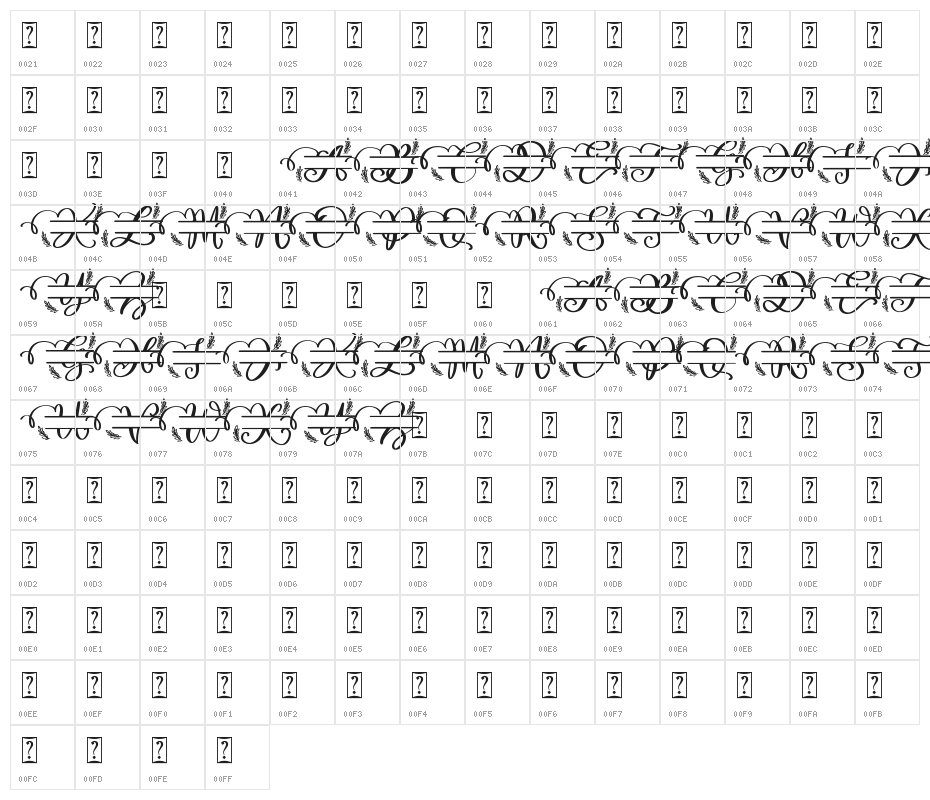 Maestic B Character Map