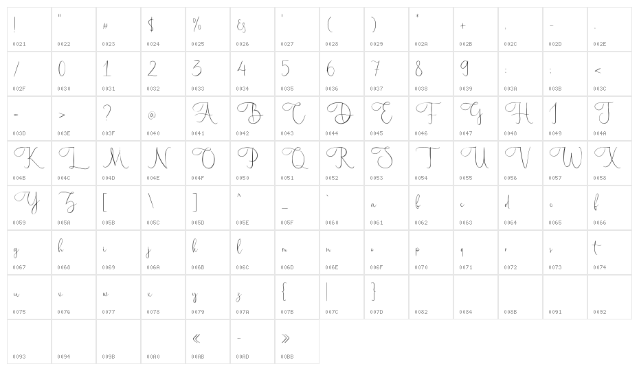 Maestrography Character Map